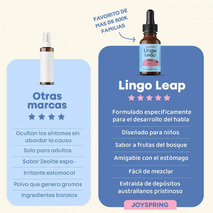 Lingo Leap™ Estimula el Habla en Semanas fácil y Rápido